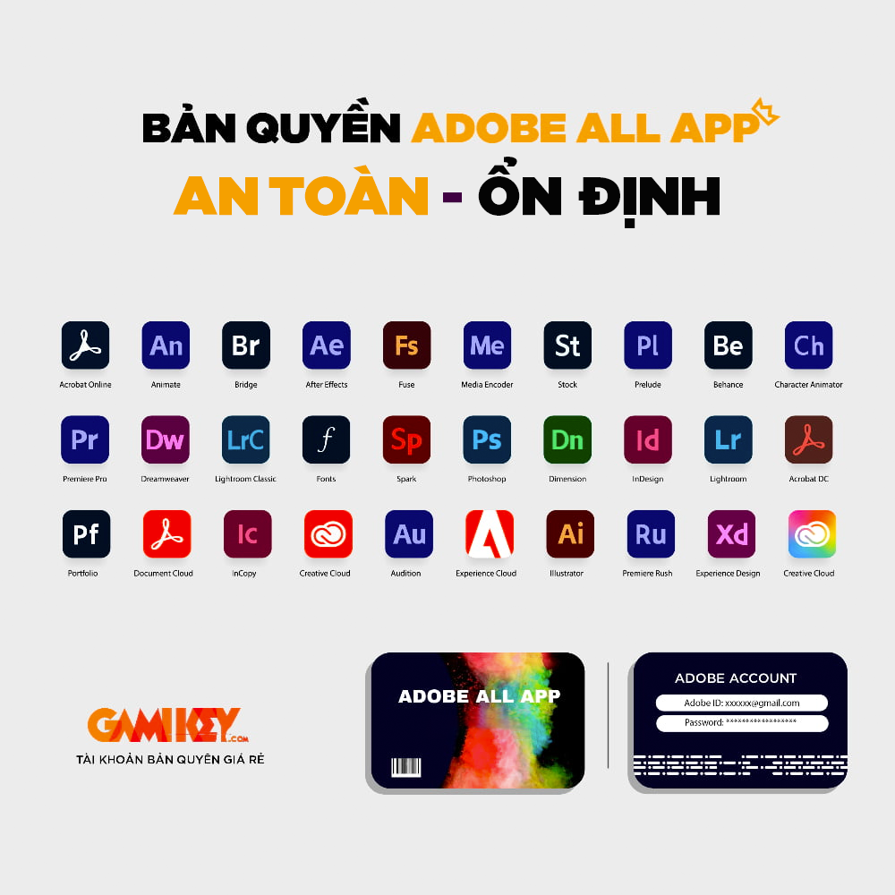 Tài khoản Adobe All App