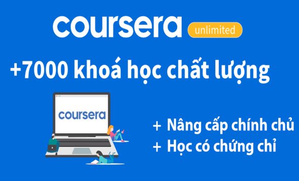 Coursera Business 6 Tháng